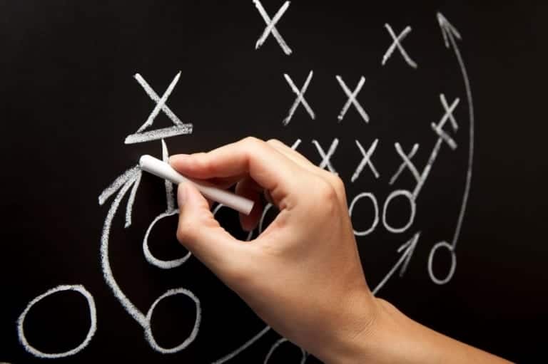 map - How to teach English with Total Physical Response