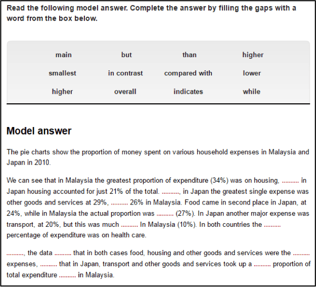 How to teach IELTS