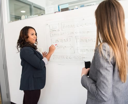 Helping ESL learners to introduce themselves