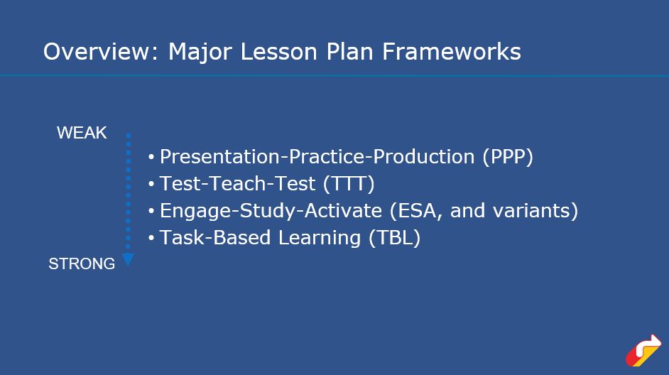 ESL lesson planning frameworks