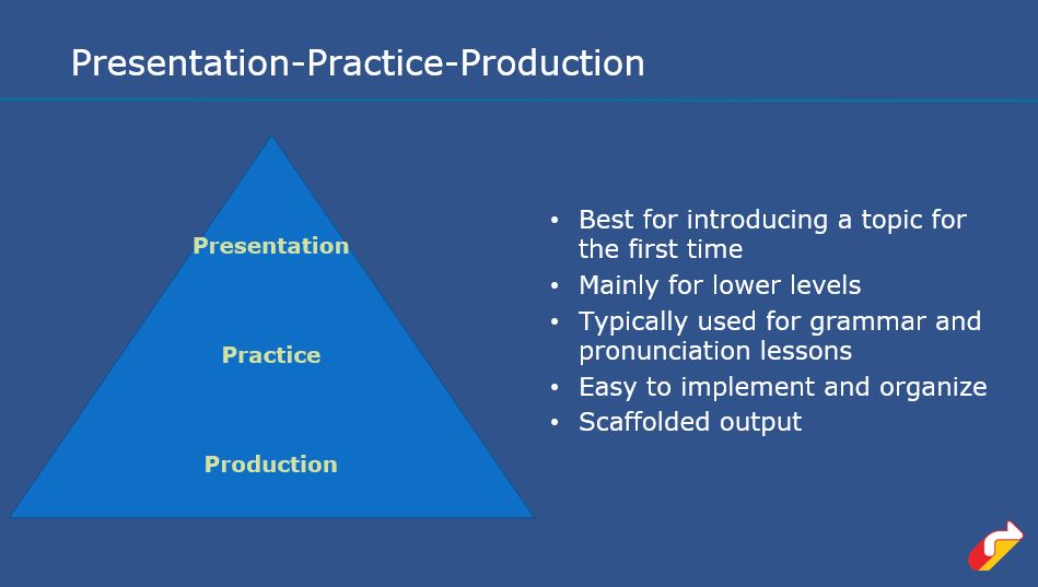 PPP: Most structured ESL lesson planning framework